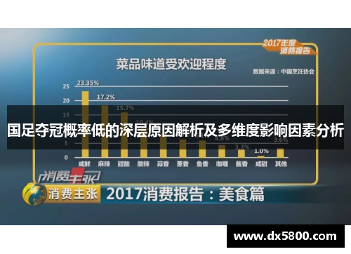 国足夺冠概率低的深层原因解析及多维度影响因素分析
