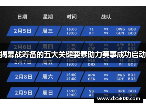 揭幕战筹备的五大关键要素助力赛事成功启动