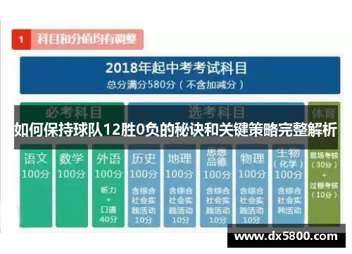 如何保持球队12胜0负的秘诀和关键策略完整解析