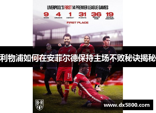 利物浦如何在安菲尔德保持主场不败秘诀揭秘