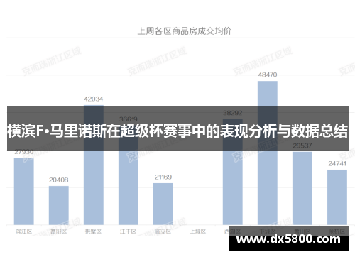 横滨F·马里诺斯在超级杯赛事中的表现分析与数据总结