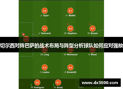切尔西对阵巴萨的战术布局与阵型分析球队如何应对强敌