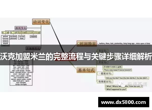 沃克加盟米兰的完整流程与关键步骤详细解析