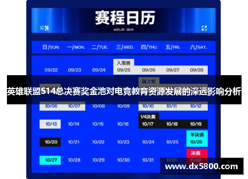 英雄联盟S14总决赛奖金池对电竞教育资源发展的深远影响分析