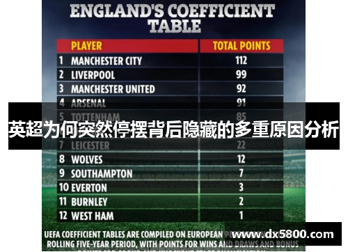 英超为何突然停摆背后隐藏的多重原因分析