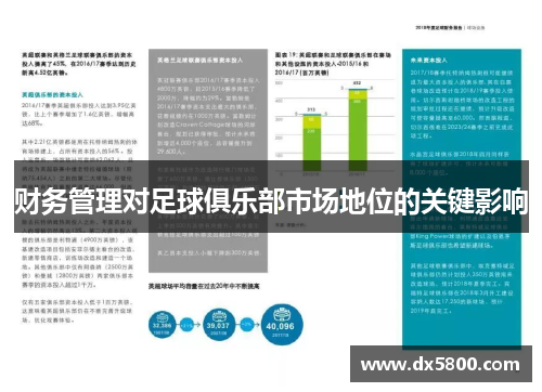 财务管理对足球俱乐部市场地位的关键影响