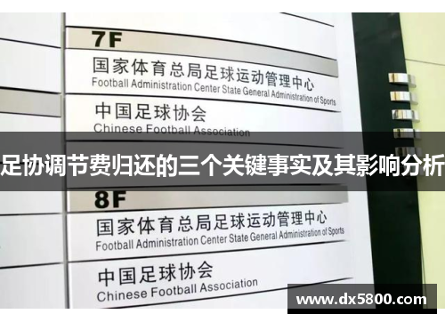 足协调节费归还的三个关键事实及其影响分析