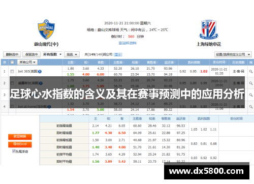 足球心水指数的含义及其在赛事预测中的应用分析